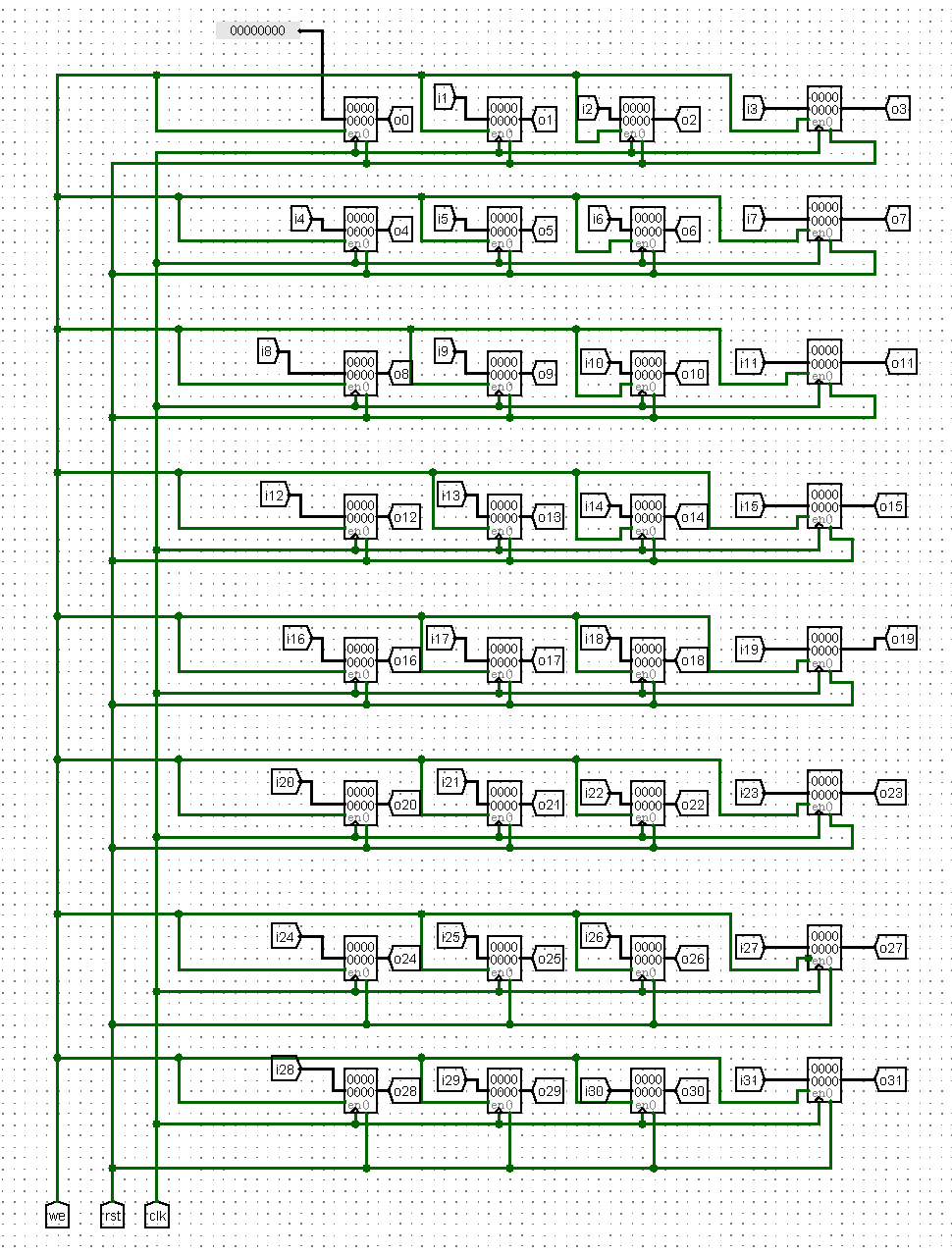 32个32位寄存器