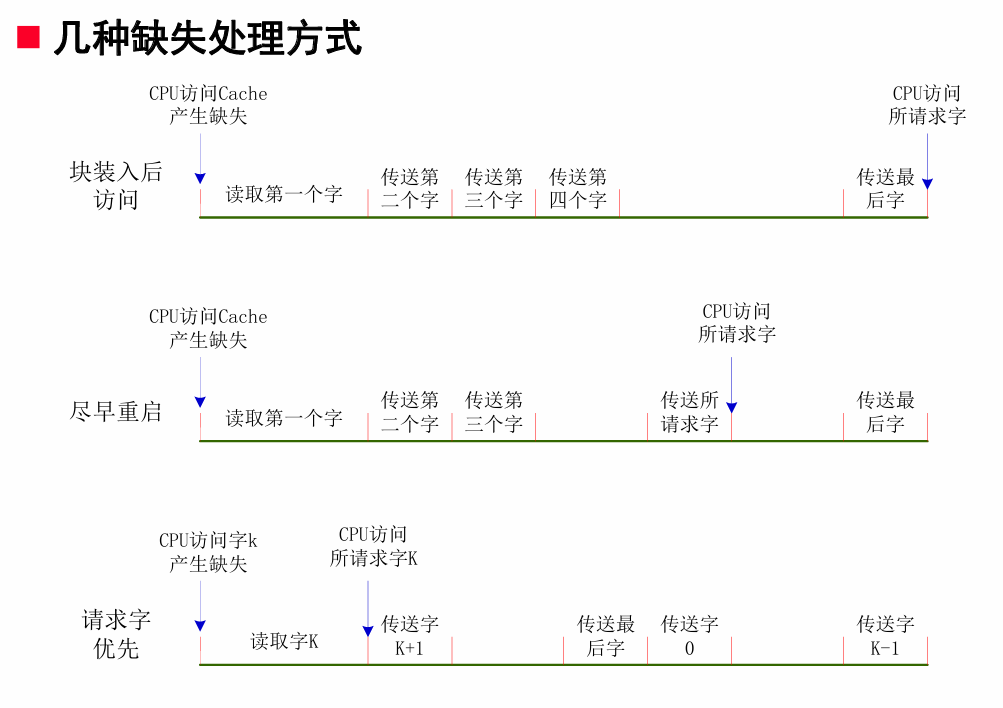 image-20241113092832343