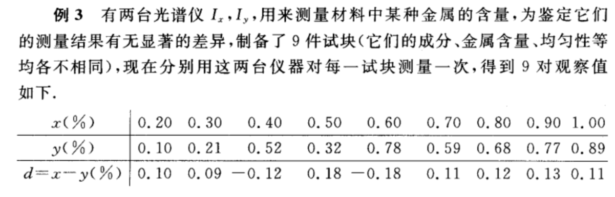 P186例3