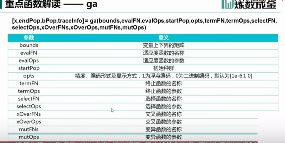 MATLAB ga参数